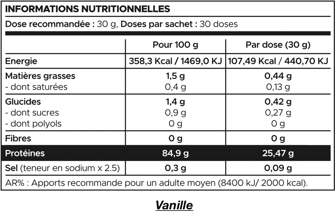 Whey Isolate - Labz-Nutrition 900g