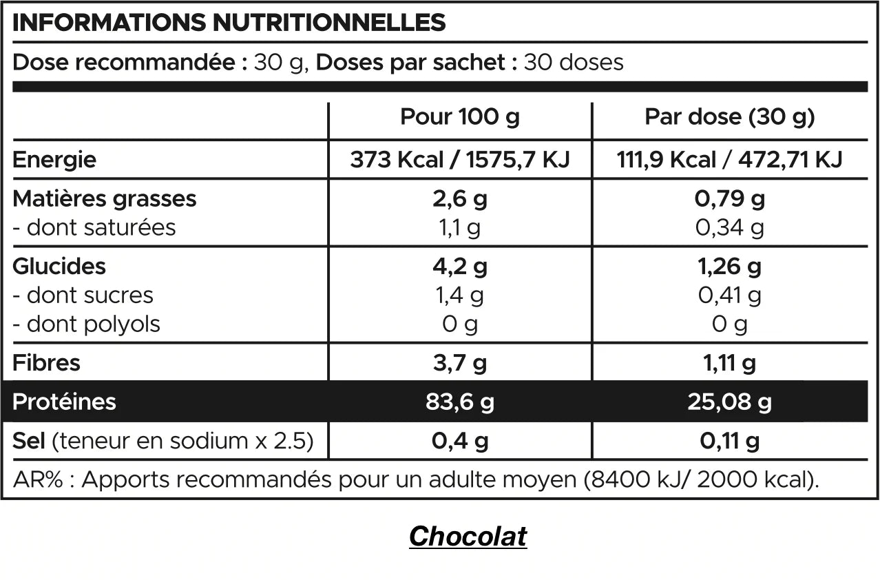 Whey Isolate - Labz-Nutrition 900g
