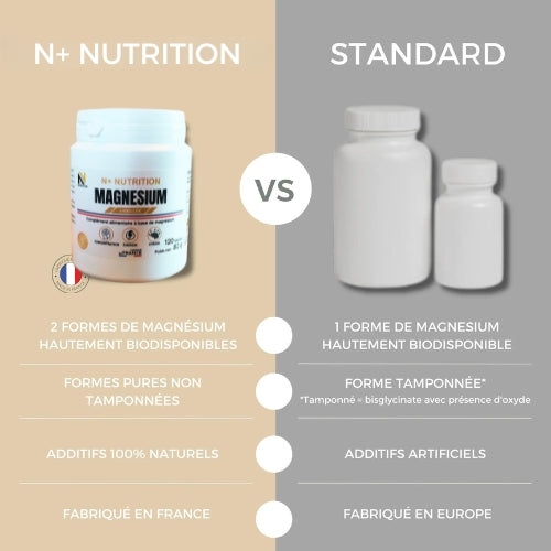 N+ NUTRITION Magnésium