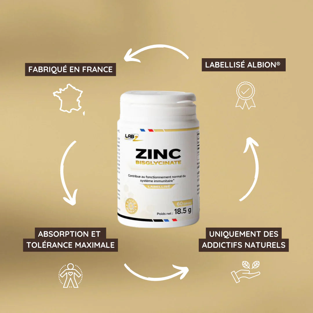 Zinc Bisglycinate Albion® - Labz-Nutrition 60Vcaps